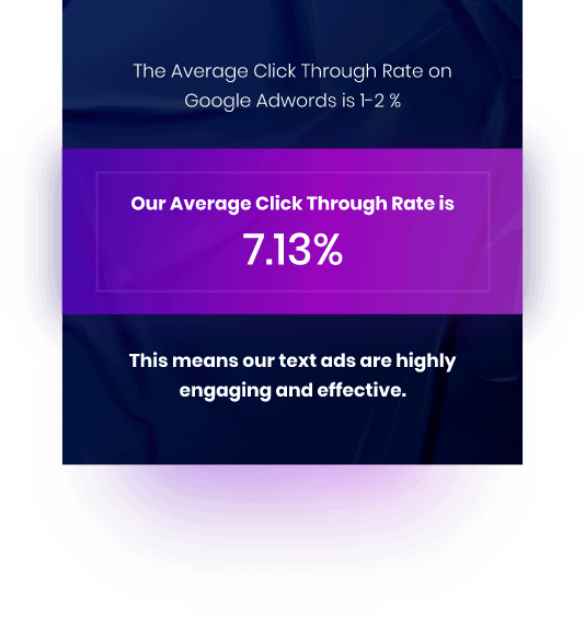 Our average click through rate is 7.13%, versus the Google Ads average of 1-2%